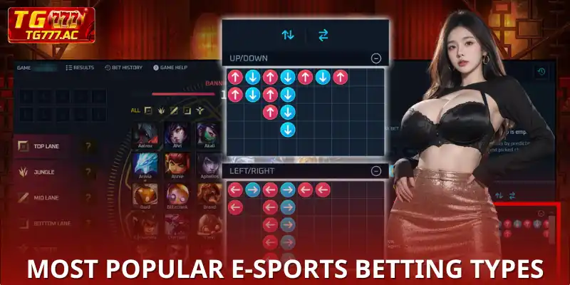 Most Popular E-Sports Betting Types