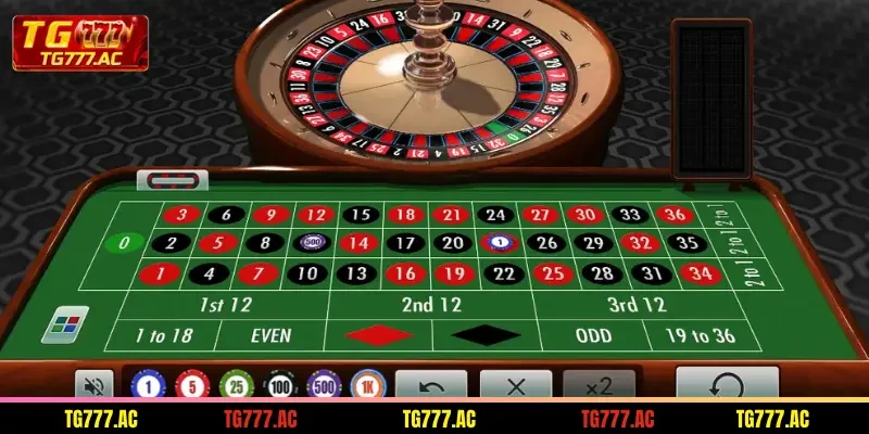 tg777-online-roulette-game-classification